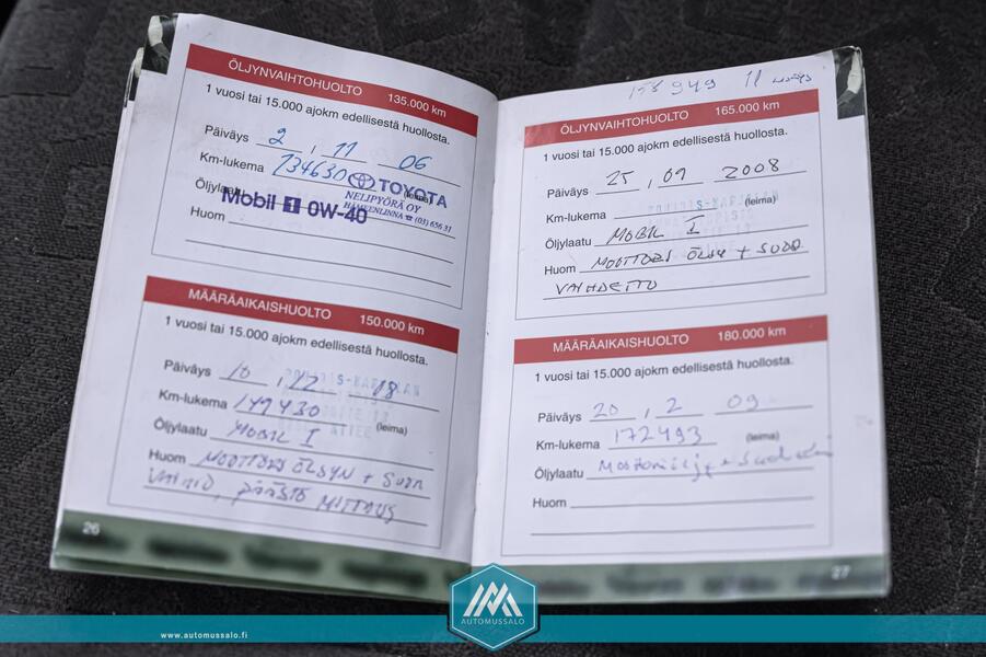 Toyota Corolla vaihtoauto