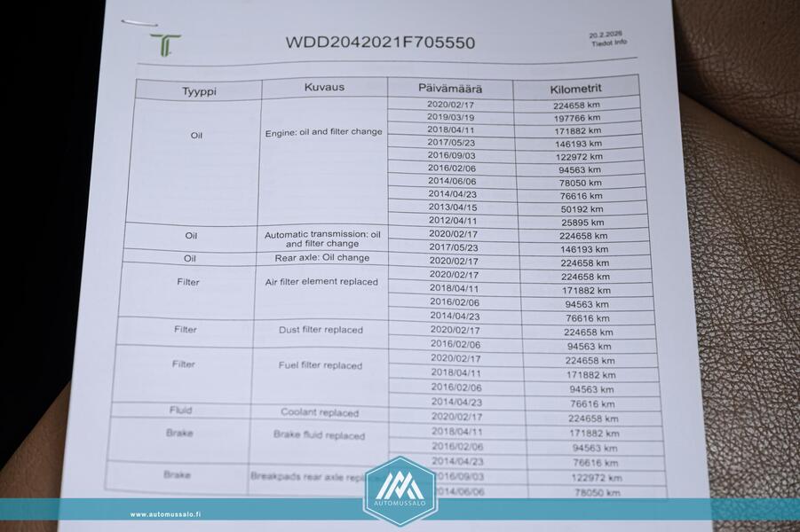 Mercedes-Benz C vaihtoauto