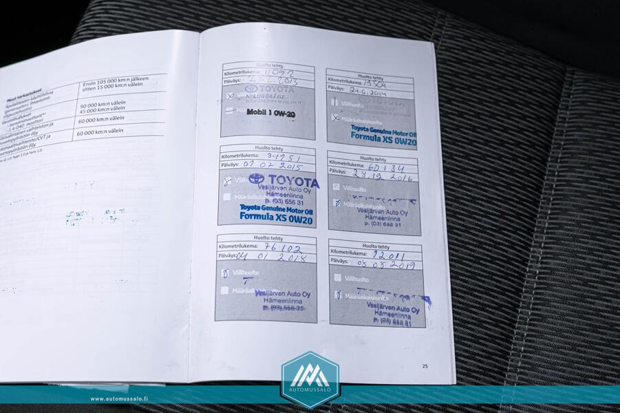 Toyota Avensis vaihtoauto