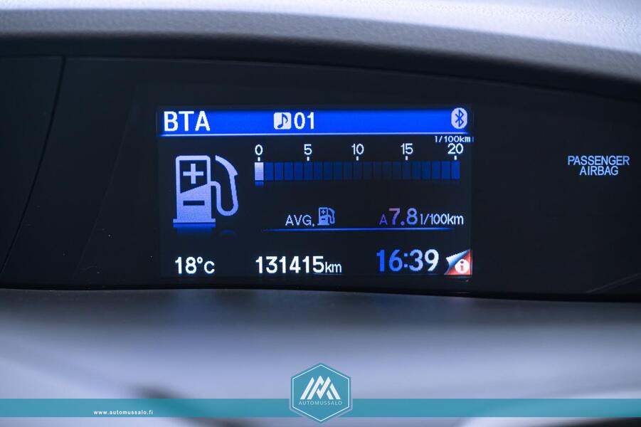 Honda Civic vaihtoauto