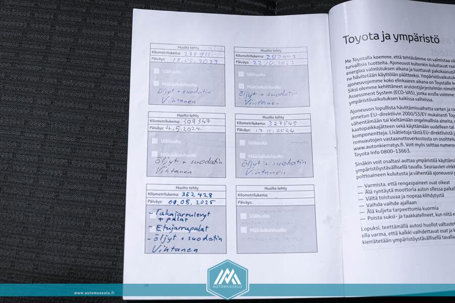 Toyota Avensis vaihtoauto