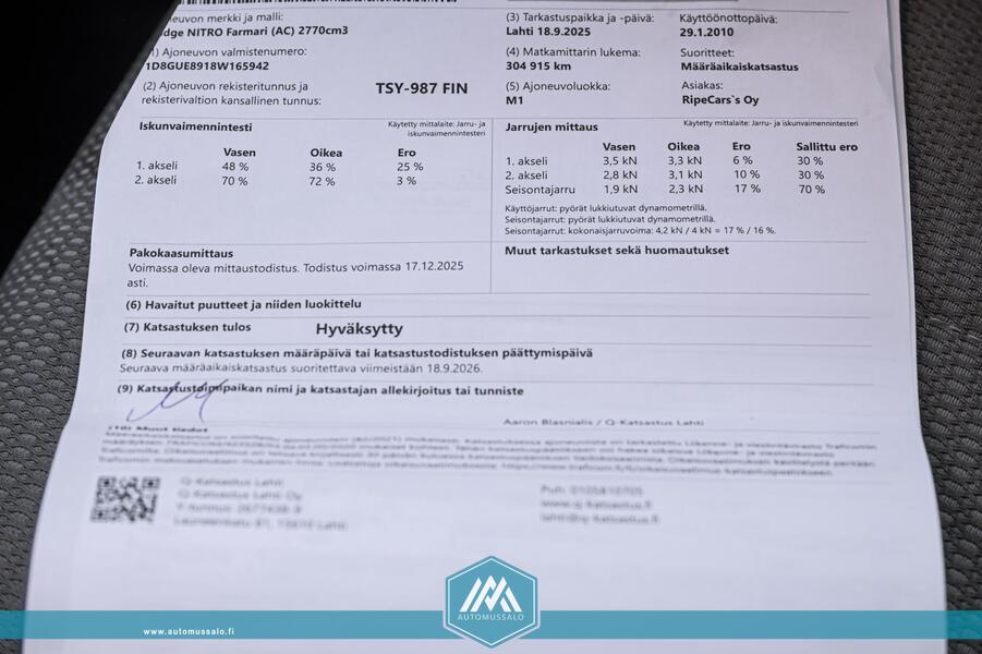 Dodge Nitro vaihtoauto