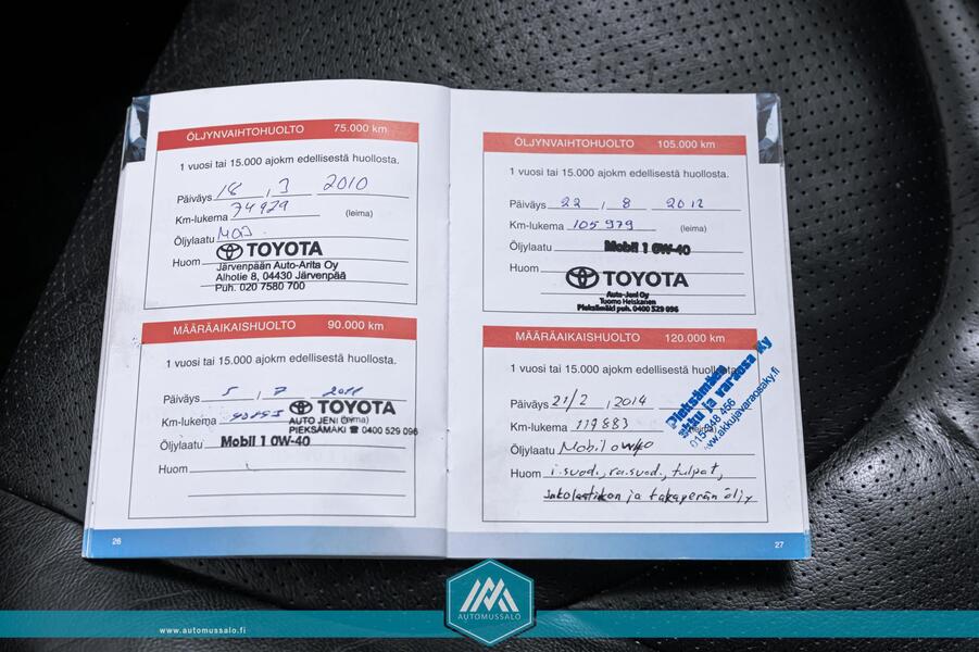 Toyota RAV4 vaihtoauto