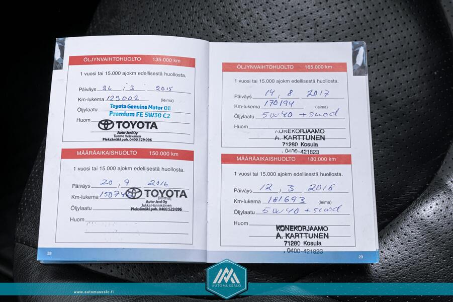 Toyota RAV4 vaihtoauto