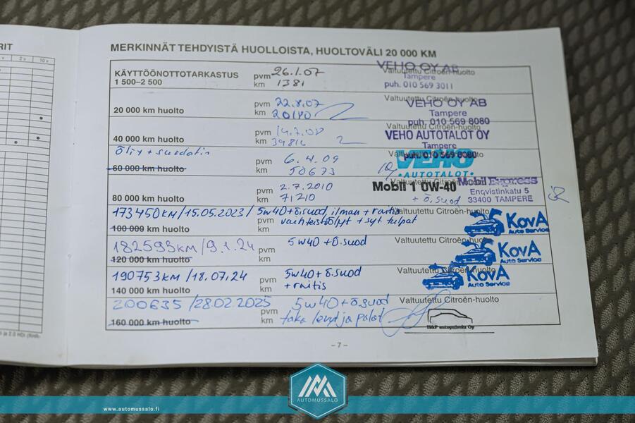 Citroën C4 vaihtoauto