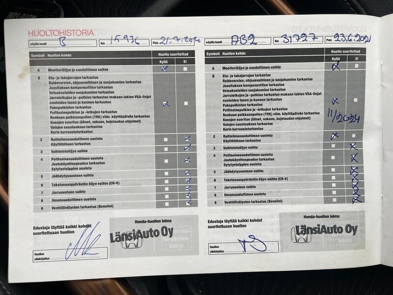 Honda CR-V vaihtoauto