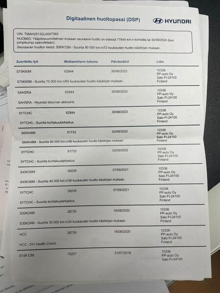 Hyundai i30 vaihtoauto