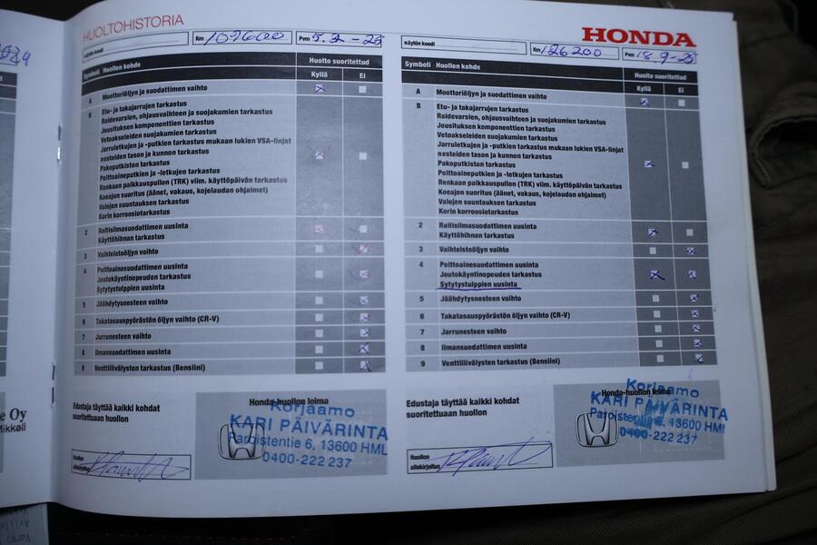 Honda Civic vaihtoauto