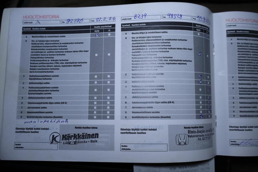 Honda Civic vaihtoauto