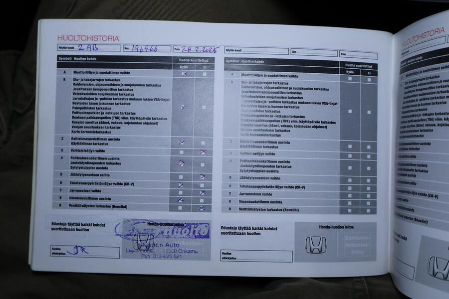 Honda CR-V vaihtoauto