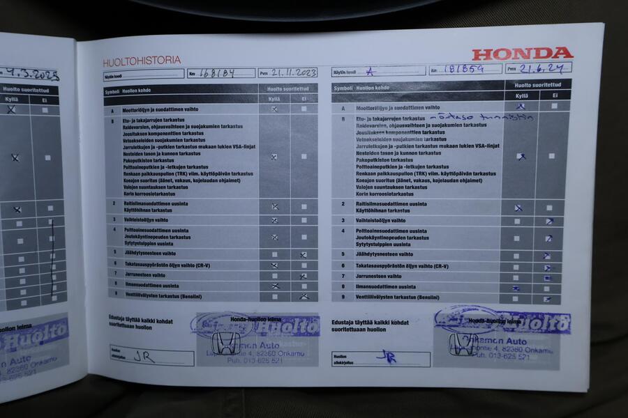 Honda CR-V vaihtoauto