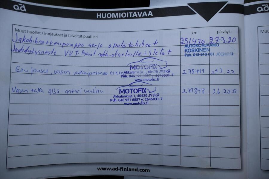 Ford Kuga vaihtoauto