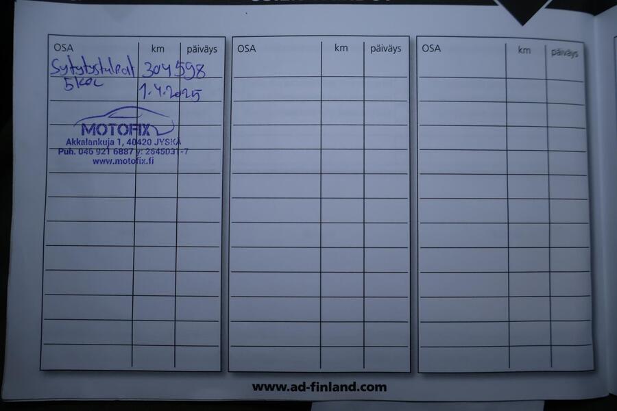 Ford Kuga vaihtoauto