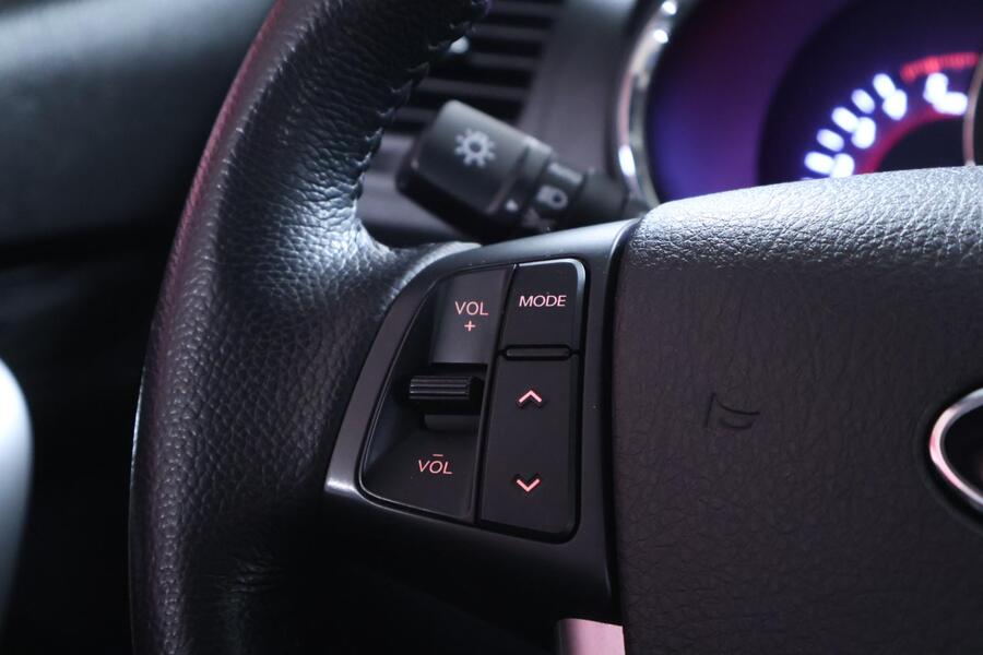 Kia Sorento vaihtoauto