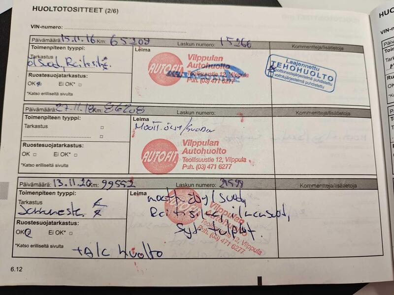 Renault Mégane vaihtoauto