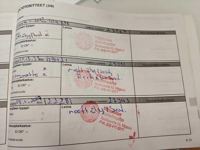 Renault Mégane vaihtoauto