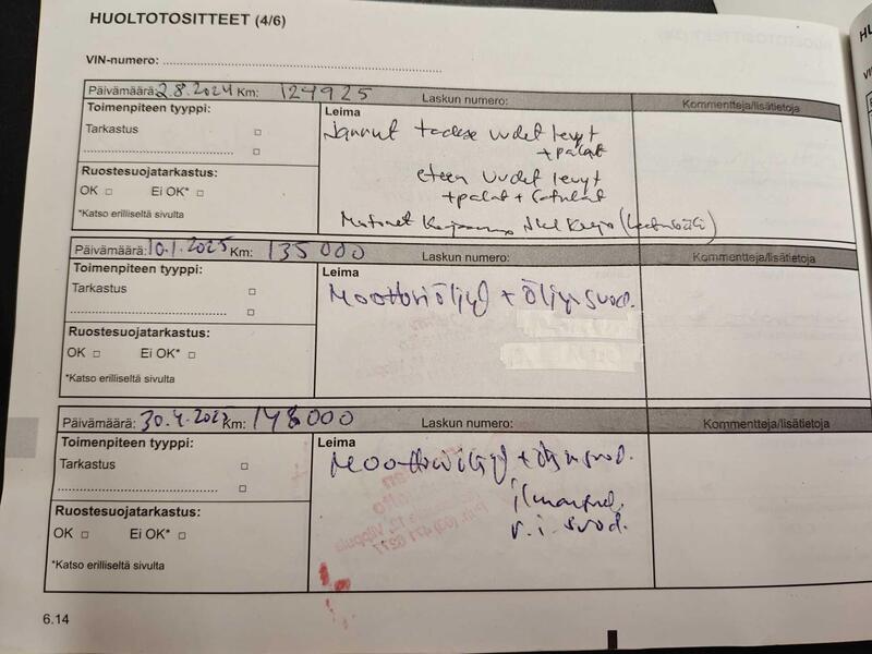 Renault Mégane vaihtoauto