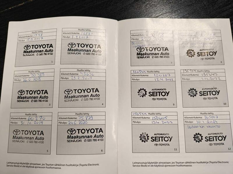 Toyota Avensis vaihtoauto