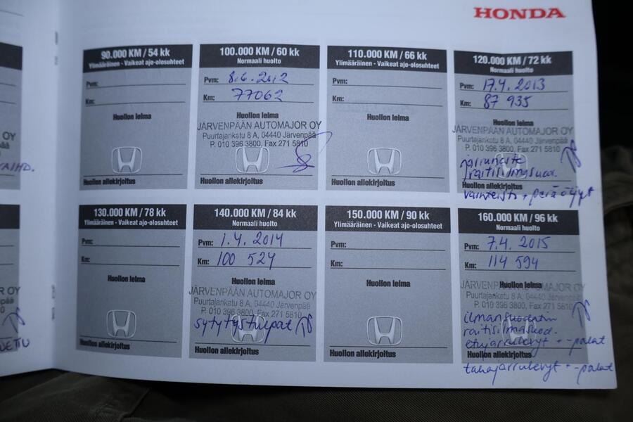 Honda CR-V vaihtoauto