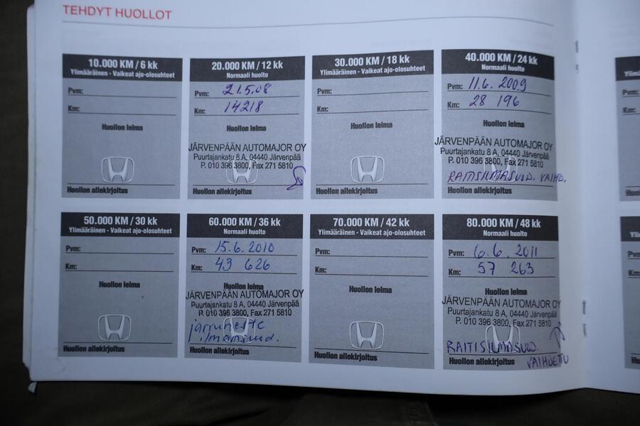 Honda CR-V vaihtoauto