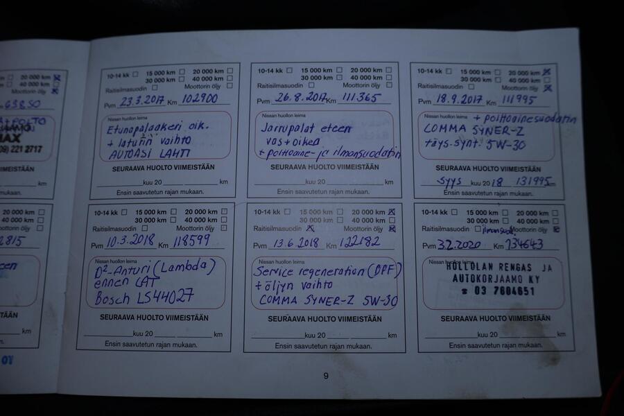 Nissan Qashqai vaihtoauto