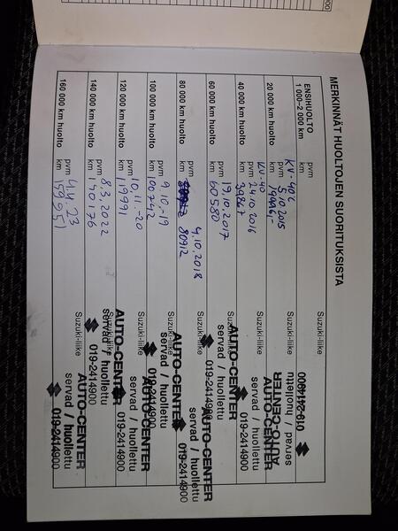 Suzuki S-Cross vaihtoauto