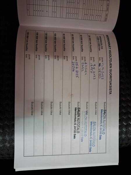 Suzuki S-Cross vaihtoauto