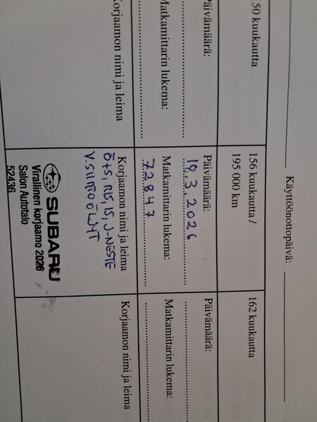 Subaru Forester vaihtoauto