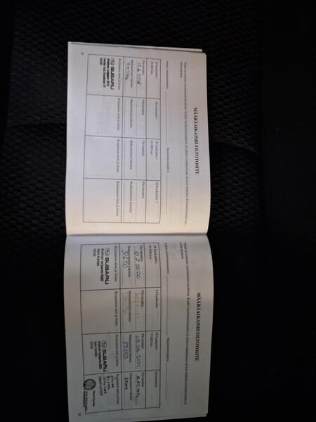 Subaru Forester vaihtoauto