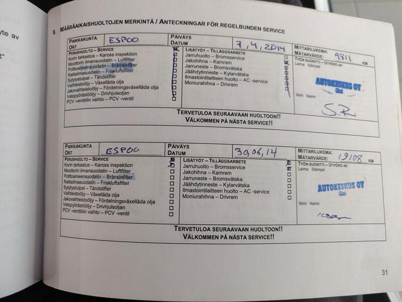 Jeep Compass vaihtoauto