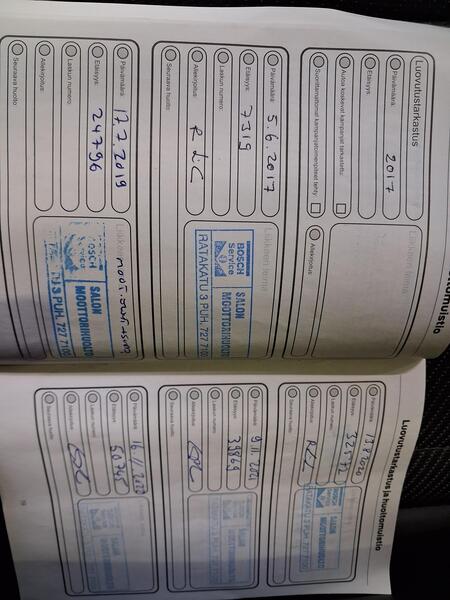 Ford Kuga vaihtoauto