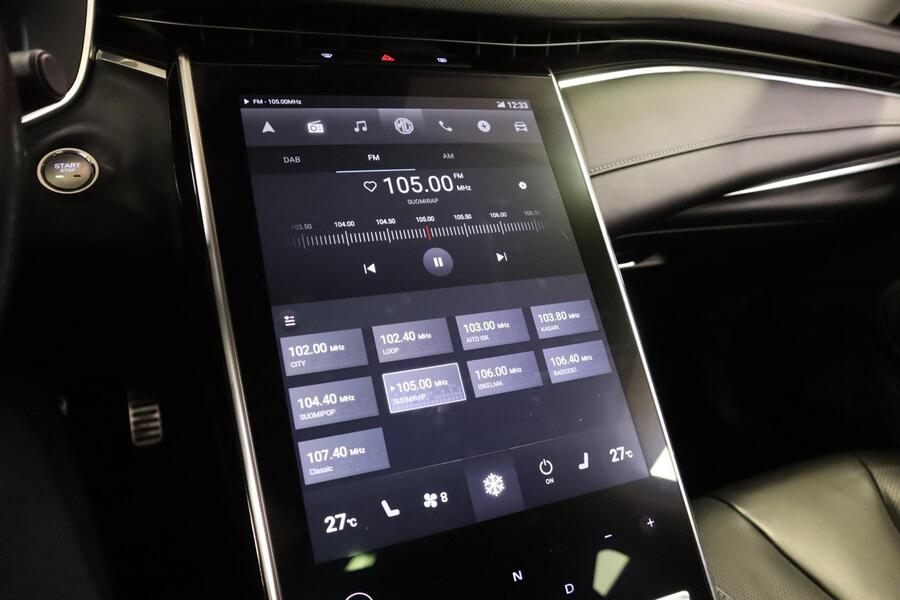 MG Marvel R vaihtoauto