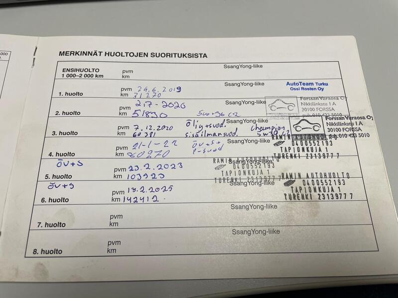 SsangYong Tivoli vaihtoauto