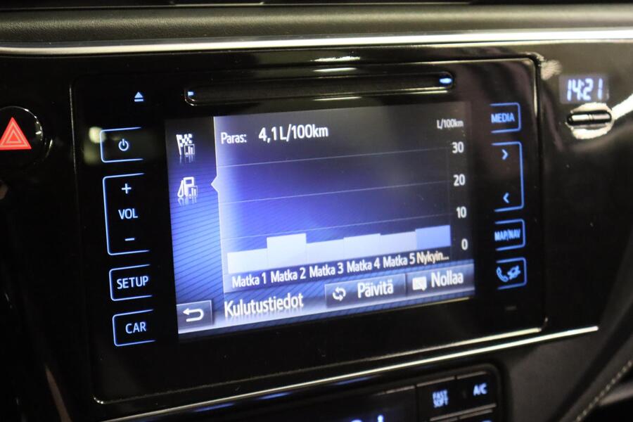 Toyota Auris vaihtoauto