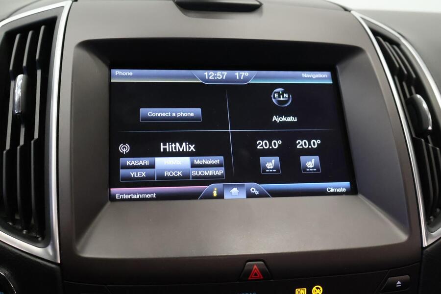 Ford Galaxy vaihtoauto