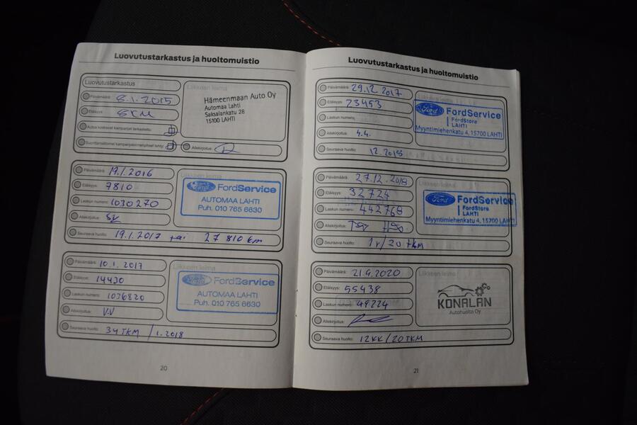 Ford Fiesta vaihtoauto