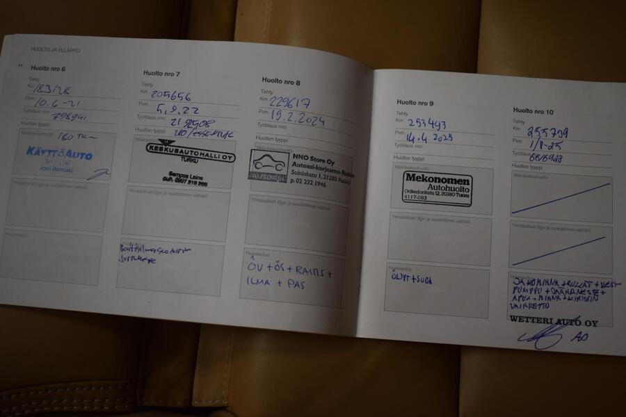 Volvo V90 vaihtoauto