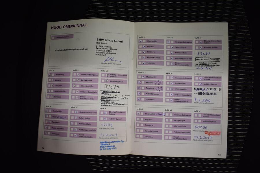 Mini Cooper vaihtoauto