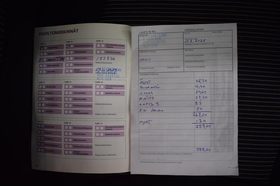 Mini Cooper vaihtoauto