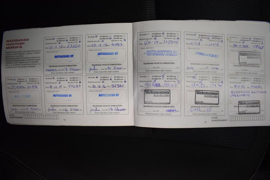 Nissan Qashqai vaihtoauto