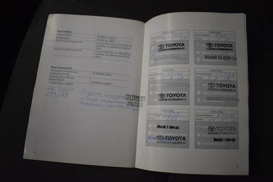 Toyota Prius vaihtoauto