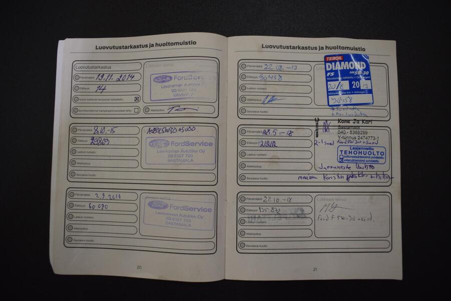 Ford Tourneo Connect vaihtoauto