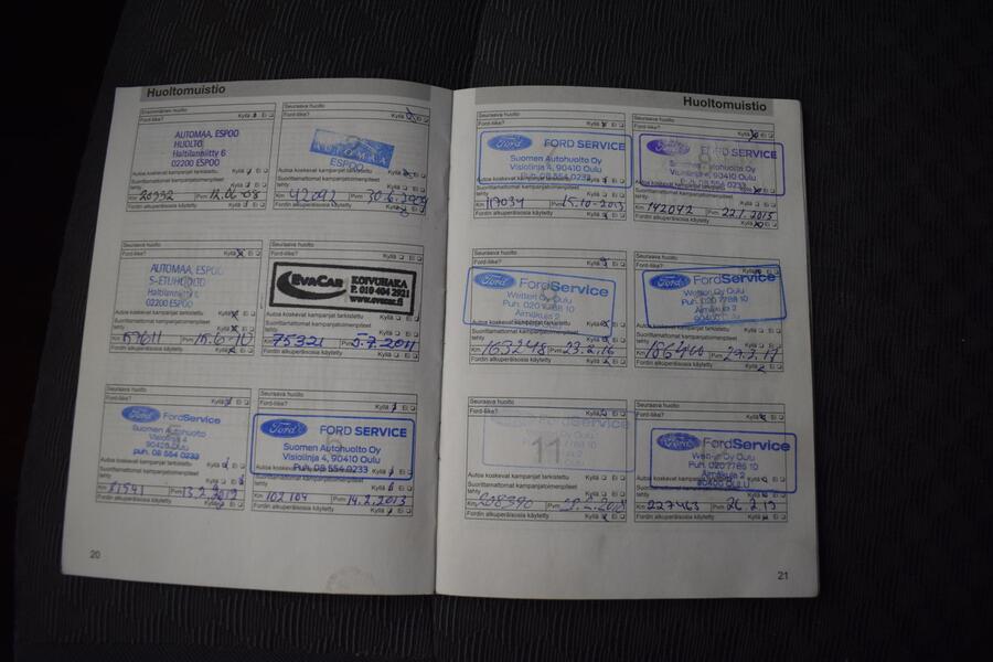 Ford Galaxy vaihtoauto