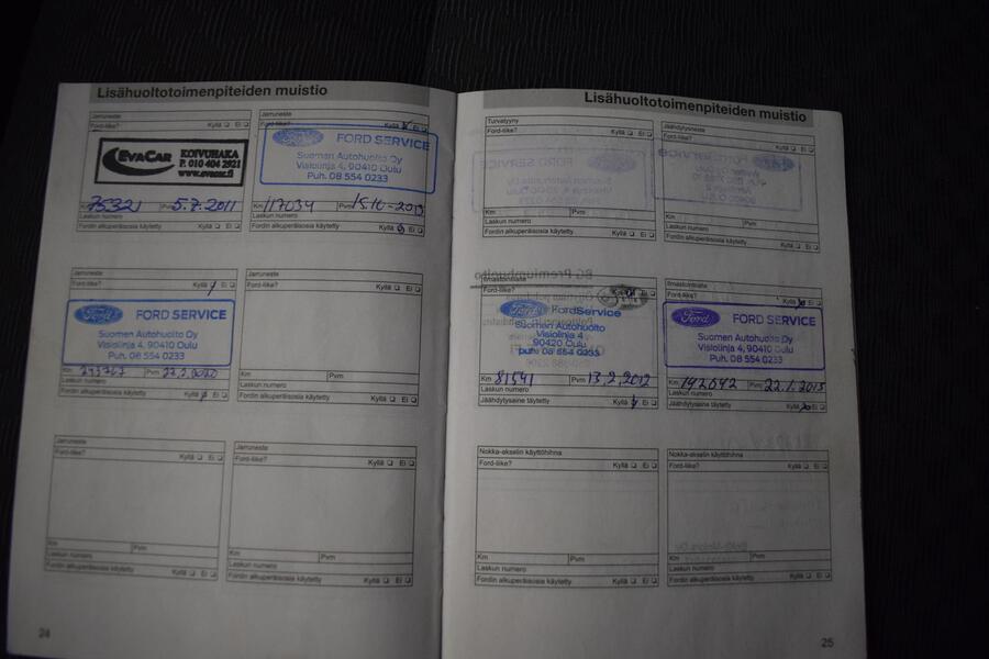 Ford Galaxy vaihtoauto