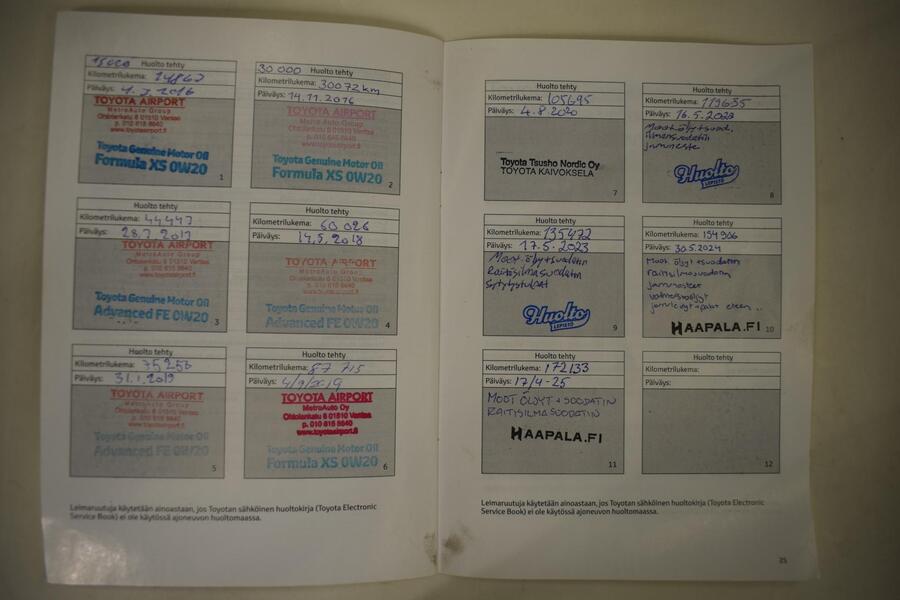 Toyota Corolla vaihtoauto