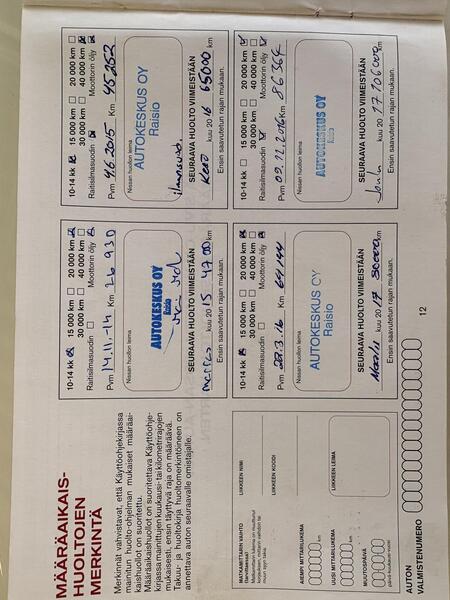 Nissan Qashqai vaihtoauto