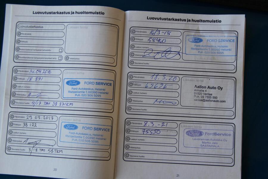 Ford Fiesta vaihtoauto