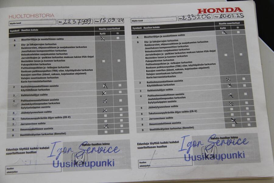 Honda Accord vaihtoauto