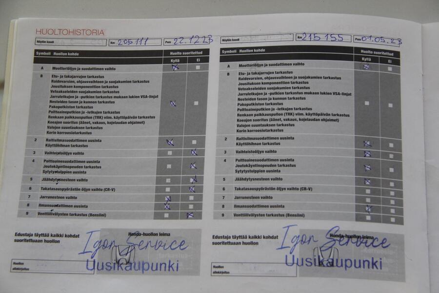 Honda Accord vaihtoauto