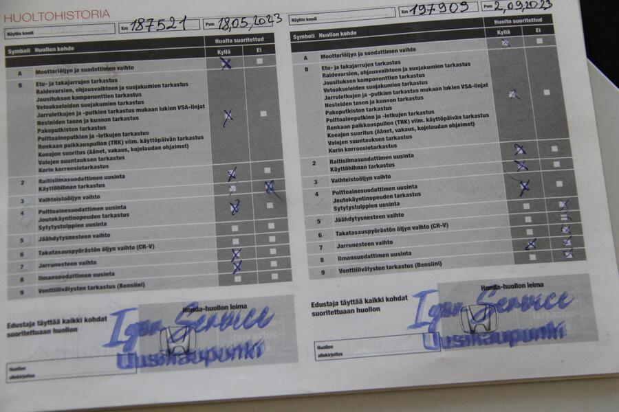 Honda Accord vaihtoauto